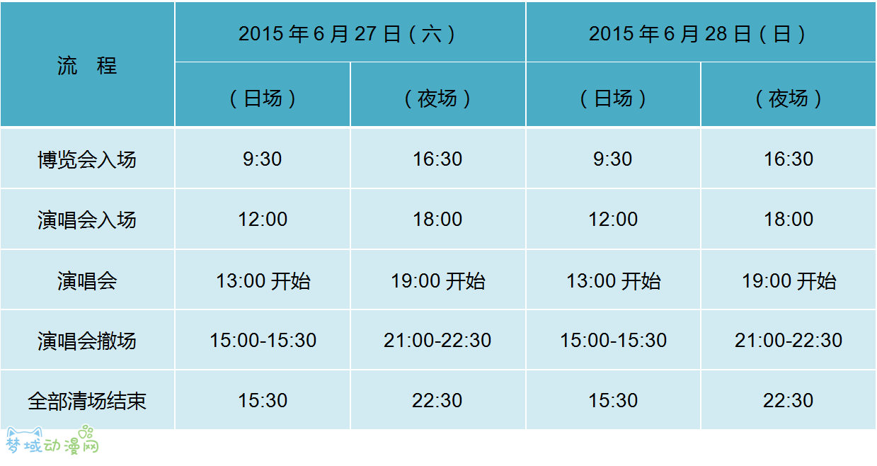 【福音!】6月10日 晚19点余票再开! 初音未来2015上海演唱会 6.27-6.28 上海风云竞技馆 开办决定